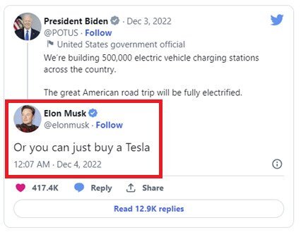 Biden - Musk Twitter
